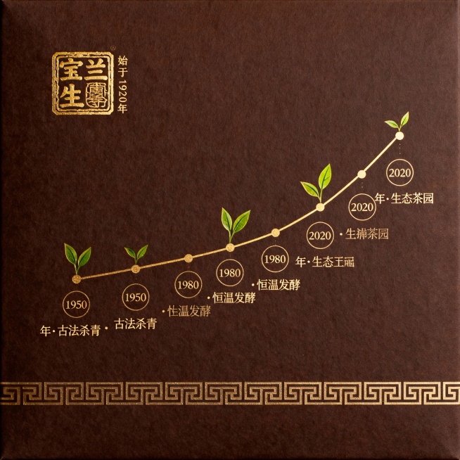 设计一款普洱茶棉纸，独特的“数据可视化”设计在众多普洱包装中脱颖而出。将“宝兰生”从一个老字号预览效果