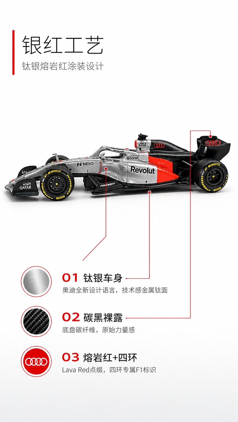 [商品] 使用【图4】#27车侧视大图作涂装拆解主体；保留奥迪… - 图片创意预览