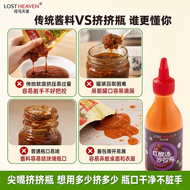 [主图-3] 细节图：挤挤瓶装优势对比展示，突出使用方便、不脏手、控量精准。
[统一基调] 整体风格高度模仿同行主图的四宫格对比布局，亮绿色圆角边框，米黄色/浅米色背景，左上角放置店铺LOGO（LOST HEAVEN 花马天堂，保持原字体不变）。
[画面] 采用2x2四宫格布局，每格展示一种传统酱料包装的痛点，与我们的挤挤瓶形成对比。四个格子分别展示：1.左上格：传统软袋/罐装酱料倒出时脏手、过量的场景；2.右上格：玻璃罐舀取困难、瓶口脏的场景；3.左下格：普通瓶口易堵、酱料结块的场景；4.右下格：酱包撕开易溅、弄脏桌面的场景。每个格子下方配文字说明痛点。画面右下角或中间适当位置展示我们的产品瓶身（LOST HEAVEN花马天堂红酸汤沙拉酱，尖嘴挤压瓶），突出尖嘴设计优势。背景为浅米色/浅黄色，整体干净明亮。
[光影质感] 室内自然光，真实摄影质感，细节清晰。
[配色] 鲜绿色边框，浅米色背景，文字深棕色/黑色，痛点文字红色强调。
[文字版式] 左上角：店铺LOGO（LOST HEAVEN 花马天堂）。顶部标题："传统酱料VS挤挤瓶 谁更懂你" 粗体深棕色字。四宫格每格下方文字：1."传统软袋挤压易过量 容易脏手不好把控"；2."罐装舀取困难 易脏罐口容易滴漏"；3."普通瓶口易堵 酱料容易结块堵瓶口"；4."酱包撕开易溅 容易弄脏桌面和衣服"。底部通栏绿色背景："尖嘴挤挤瓶 想用多少挤多少 瓶口干净不脏手" 白色粗字。
[输出要求] 1:1正方形比例，2048x2048，文字清晰，产品瓶身形状标签严格保持原样，不得变形错字模糊杂乱，禁平台logo水印。