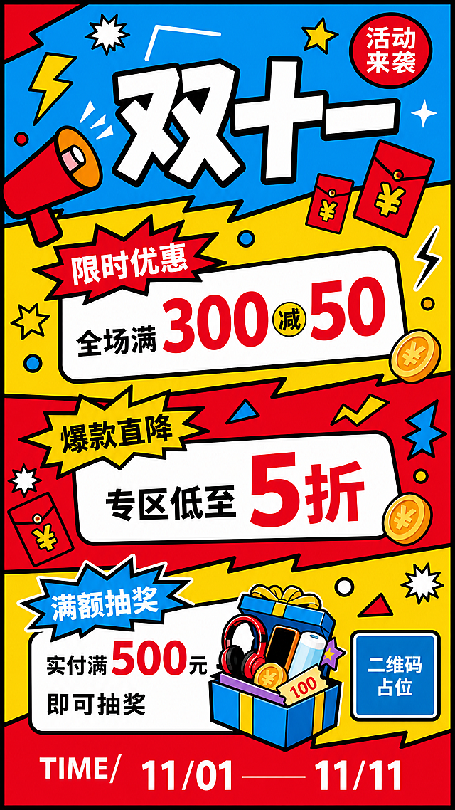 参考图的孟菲斯波普风格和版式骨架，将主题改为双十一活动促销海报。保留参考图的撞色粗描边风格、几何色块分割布局、喇叭和红包装饰元素，整体氛围活泼热闹。

画面分区：
1. 顶部区域：蓝色斜切色块背景，左上角有红色喇叭图标，右上角红色圆形标签写"活动来袭"，中间大标题"双十一"白色粗体字带黑色描边，字号最大最醒目
2. 中部上区域：黄色斜切色块，红色爆炸形标签写"限时优惠"，下方白色圆角卡片写"全场满300减50"，数字"300"和"50"红色加粗放大
3. 中部下区域：红色斜切色块，黄色爆炸形标签写"爆款直降"，下方白色圆角卡片写"专区低至5折"，数字"5折"红色加粗放大
4. 底部区域：黄色斜切色块，蓝色爆炸形标签写"满额抽奖"，下方白色圆角卡片写"实付满500元即可抽奖"，配礼盒奖品图标，数字"500"红色加粗
5. 最底部：红色横条写"TIME/ 11/01 —— 11/11"

装饰元素：闪电符号、星星、红包、金币、几何图形散点分布，所有元素统一2-4px黑色粗描边，孟菲斯波普风格

配色：主色明黄、正红、湖蓝，高饱和撞色，黑白描边对比强烈

画面中所有数字必须精确渲染，不得错位、遗漏或编造。画面中所有信息区域必须填充完整合理的内容，不得出现空白框。版式精美，层级分明。画面中所有二维码区域使用纯色方块占位符呈现，方块中央标注"二维码占位"文字，严禁生成任何可识别的二维码图案。