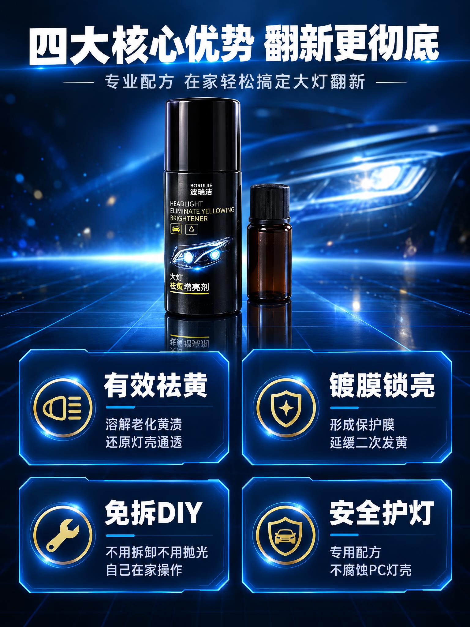 [商品] 使用波瑞洁大灯祛黄增亮剂套装；保留100ml黑色喷雾… - 图片创意预览
