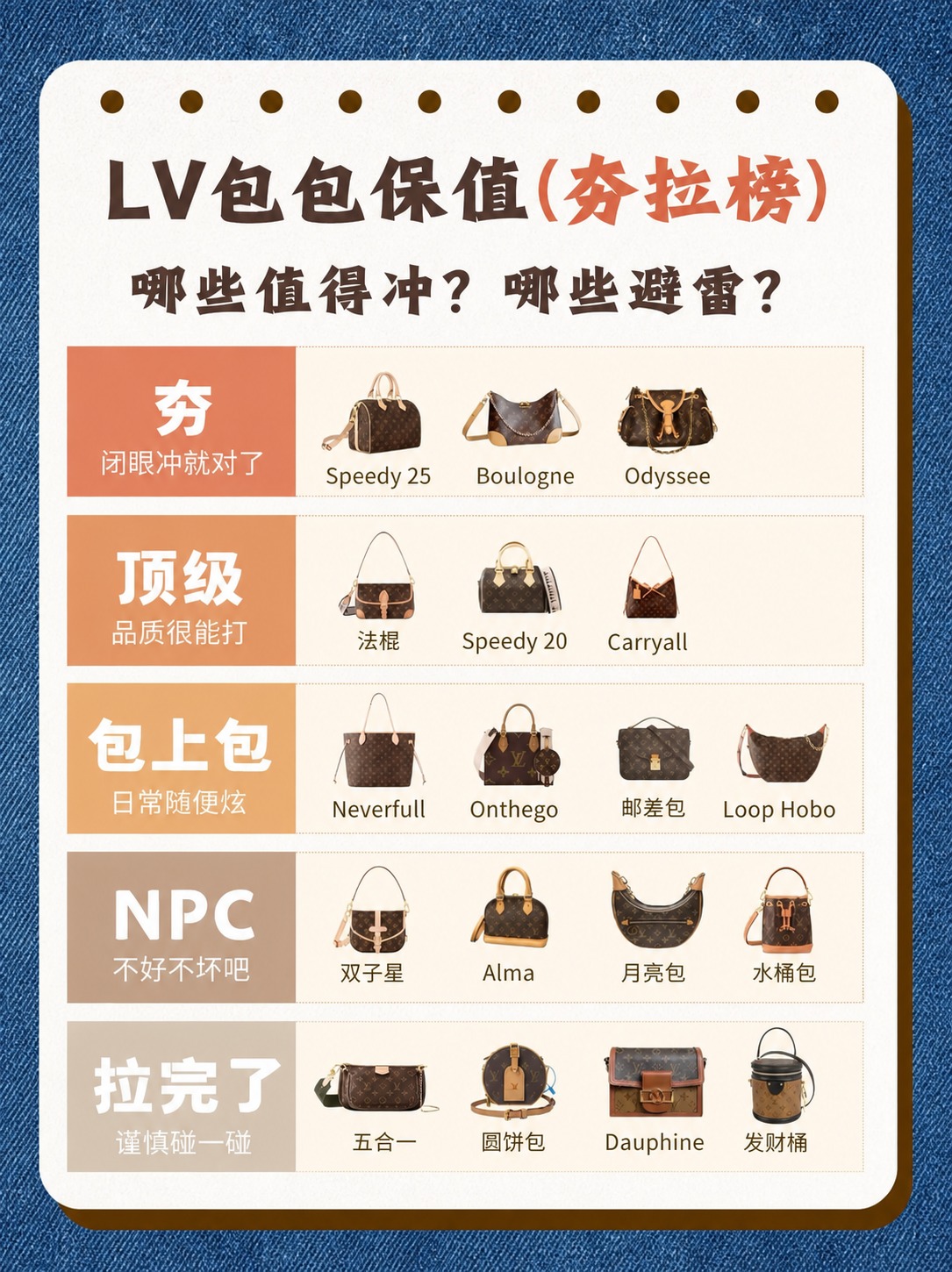 1. 将整张图片的背景替换为丹宁牛仔蓝色，带有细腻的牛仔布织物… - 图片创意预览