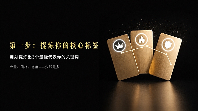 横版16:9，黑底#0A0A0A背景。左侧为文字区，右侧为配图区。左侧文字内容：标题“第一步：提炼你的核心标签”，金色#D4AF37，思源宋体Bold，64pt，字间距60；副标题“用AI提炼出3个最能代表你的关键词”，白色#FFFFFF，思源黑体Regular，28pt；正文“专业、风格、态度——少即是多”，浅灰色#B8B8B8，思源黑体Light，20pt。右侧配图区放置参考图中的三张金色卡片图案（皇冠、火焰、盾牌图标），保持图案不变，不要添加提示以外的文字内容。整体布局：左侧文字区占画面45%宽度，右侧配图区占剩余宽度，画面高度1080px，宽度1920px。