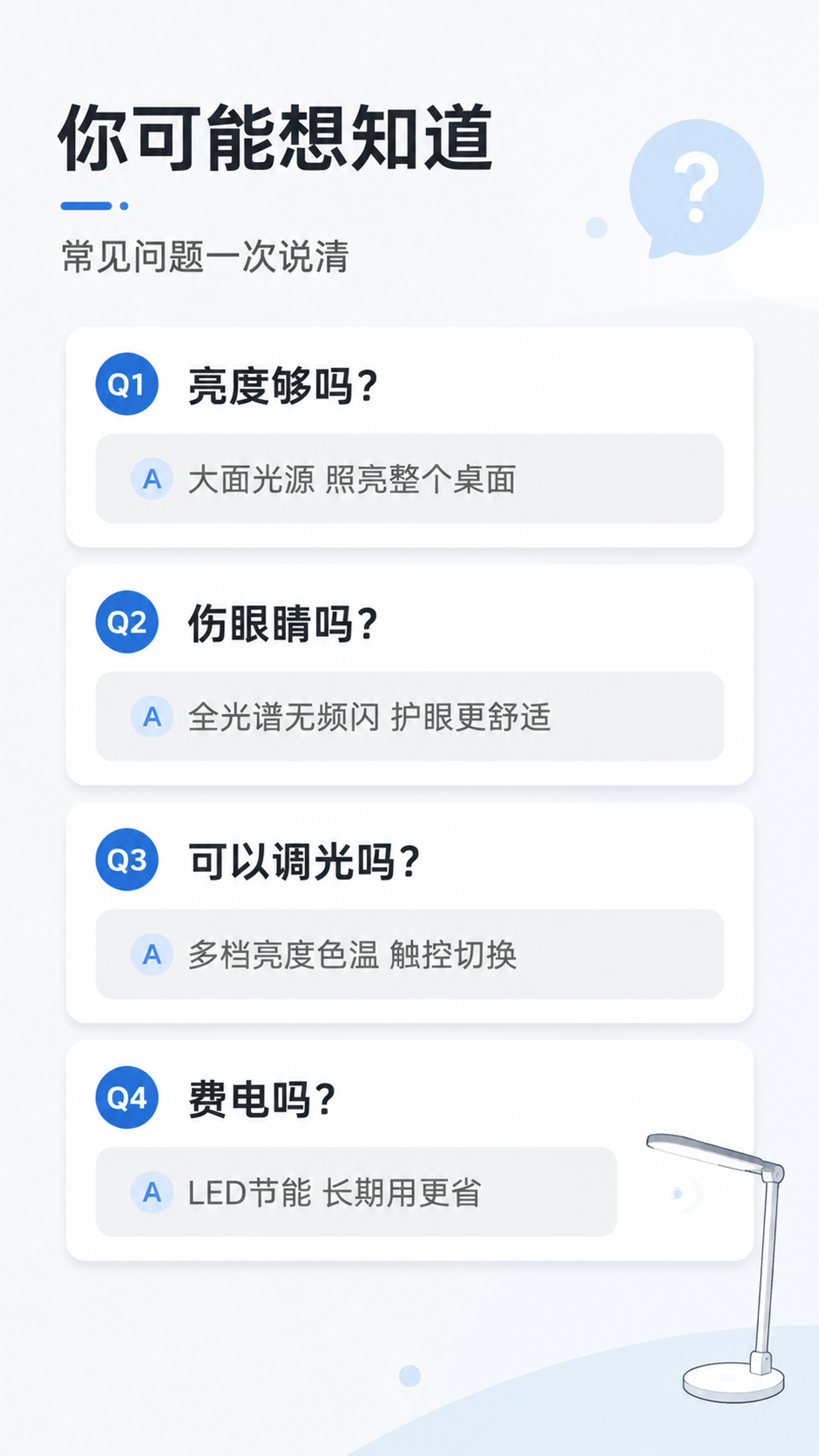 [第14屏] 常见问题-Q&A答疑。本屏为信息说明屏，不强制展… - 图片创意预览