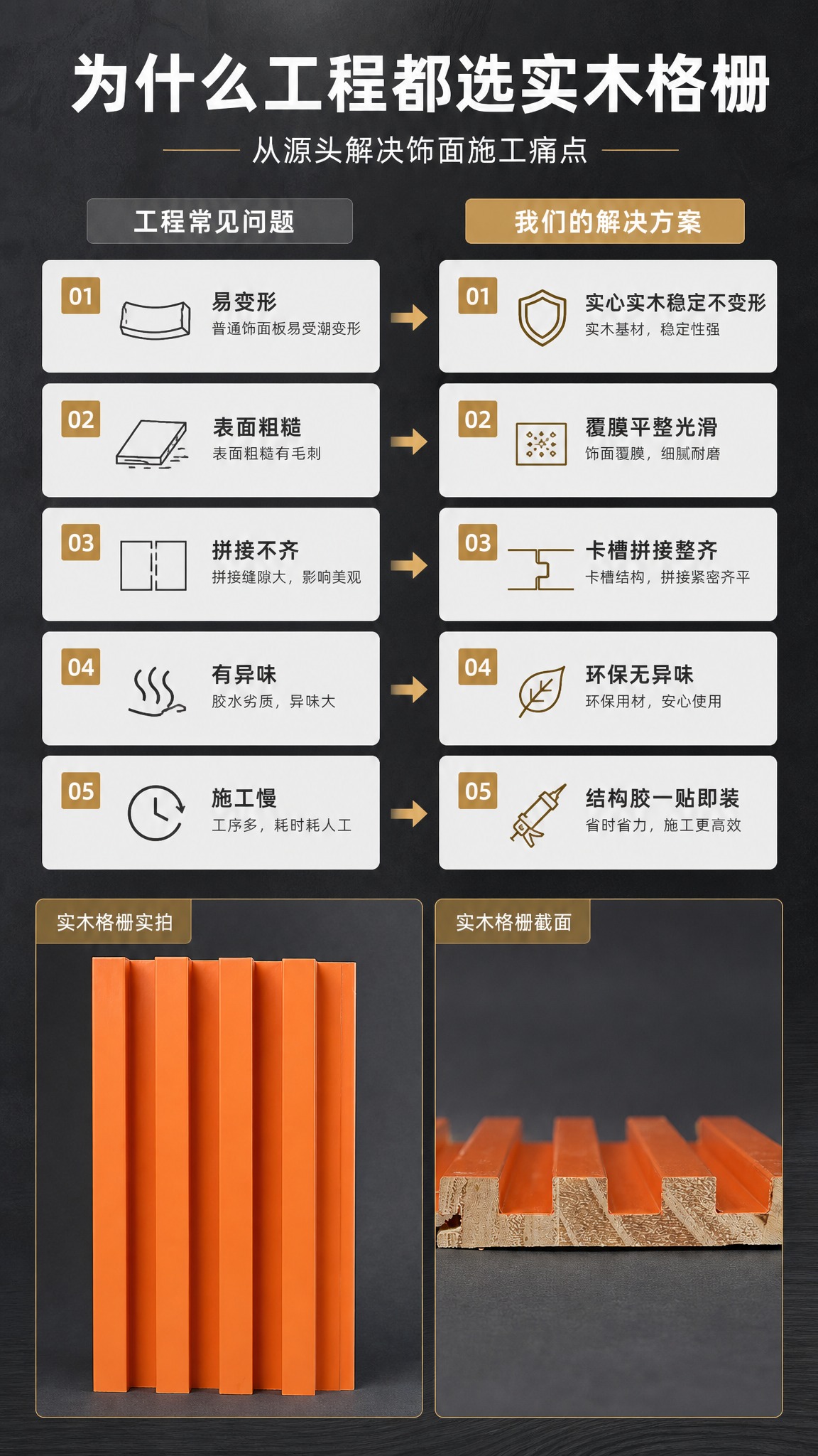 [商品] 使用【图1】正面实拍图、【图5】截面实拍图；保留格栅… - 图片创意预览