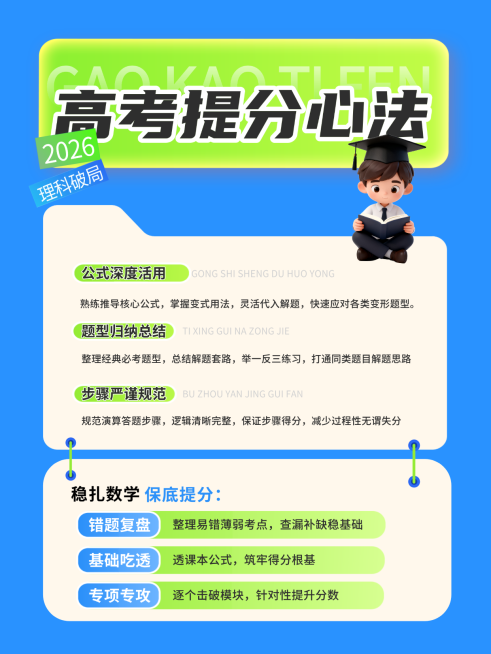 高考提分知识分享干货卡通风小红书配图预览效果