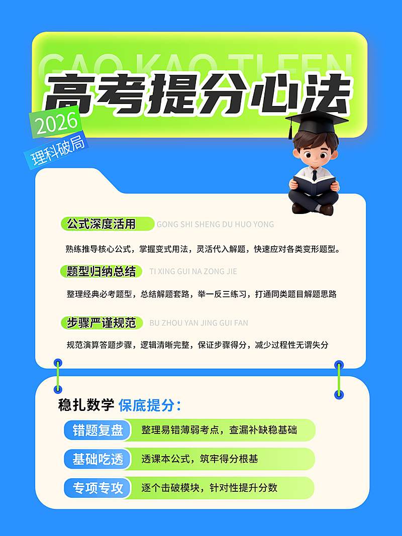 高考提分知识分享干货卡通风小红书配图