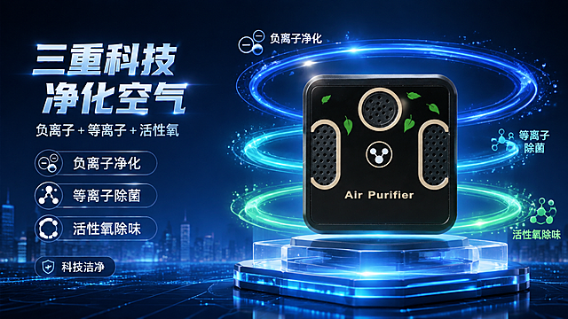 为这款黑色方形空气净化器设计一张横版科技感场景海报，产品100%还原上传商品图的外形、结构、颜色、正面朝向与印刷文字，以上传图为唯一商品主体来源，设计仅作用于背景、光影、道具、版式和文字区。

画面风格：3D渲染科技风，深蓝与青蓝渐变背景，带有粒子光效、环形光波与流动的空气净化光束，营造三重科技净化的未来感氛围。

构图：横版16:9，产品位于画面中央偏右，悬浮于透明几何展台之上，周围环绕三圈不同颜色的能量光环（蓝、青、绿），分别代表负离子、等离子、活性氧三重净化技术；左侧为文案区，层次分明。

背景：深邃的科技蓝渐变背景，远处有微弱的城市轮廓线与星空粒子，底部有发光的科技网格地面，空间层次丰富，景深自然。

光影：顶部冷调柔光 + 侧前方科技蓝光束，产品边缘有清晰的轮廓光，表面有细腻的高光反射，整体通透有质感。

文案内容（必须完整呈现，文字精确渲染）：
- 主标题大字："三重科技 净化空气"
- 副标题："负离子 + 等离子 + 活性氧"
- 三个卖点标签（带图标）："负离子净化"、"等离子除菌"、"活性氧除味"
- 辅助小标签："科技洁净"

版式精美，文字放在左侧负空间，不遮挡产品主体；所有信息区域填充完整合理内容，无空白占位；画面中所有数字与文字精确渲染，不得错位、遗漏或编造。