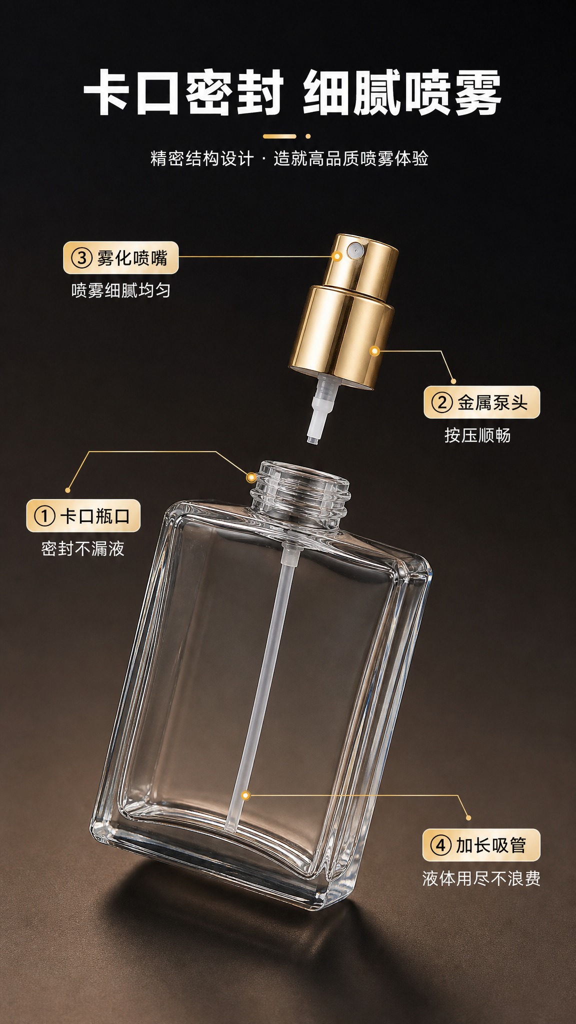 [商品] 使用【图8】金色银色泵头玻璃香水瓶；保留方形瓶身、卡… - 图片创意预览