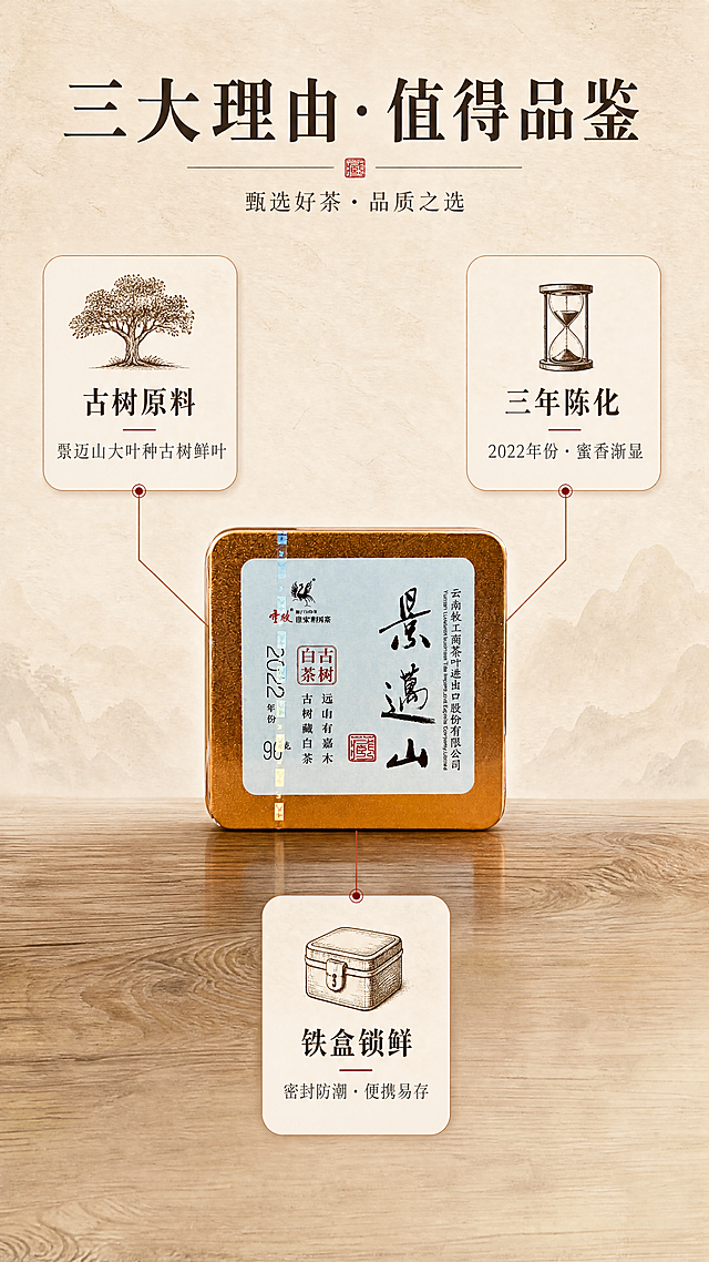[商品] 使用【图1】景迈山古树藏白茶金色方形铁盒；保留所有包装原貌；产品居中放置，占画面约40%。
[画面] 目标：3大核心理由卖点拆解，中心引线版式。构图：产品铁盒居中，向四周引出3条细线分别连接3个卖点卡片；左上引线连「古树原料」卡片（配古茶树小图标），右上引线连「三年陈化」卡片（配时间沙漏小图标），下方引线连「铁盒锁鲜」卡片（配铁盒密封小图标）；背景为米白宣纸质感，底部有淡淡的木纹底衬。阅读动线：顶部标题→中心产品→三个卖点卡片环绕。
[视觉] 套系策略：风格=东方新中式商业茶系摄影，温润雅致；标题字=宋体衬线粗体，带书法气质；正文字=简洁宋体细体；主色=暖棕木色+米白宣纸色；背景延展=基于暖棕木色做深浅层级、同色渐变和细腻木纹/宣纸质感；强调色=朱砂红，仅用于小面积印章、引线和标签点缀；标题色=深炭褐；正文色=中暖灰；组件=圆角米白底信息卡、细线引线、朱砂红印章点缀；光影=均匀柔光，产品立体感通过明暗过渡表现，无强烈阴影。
[文字] 顶部主标题"三大理由·值得品鉴"，副标题"甄选好茶·品质之选"；三个卖点卡片各含短标题+一行说明：「古树原料 景迈山大叶种古树鲜叶」「三年陈化 2022年份·蜜香渐显」「铁盒锁鲜 密封防潮·便携易存」；文字均为横排。
[规格] 图片比例9:16竖版，4K，负向提示：避免引线杂乱、文字过小、卡片遮挡产品标签、冷色背景、包装文字错乱、图标风格不统一。