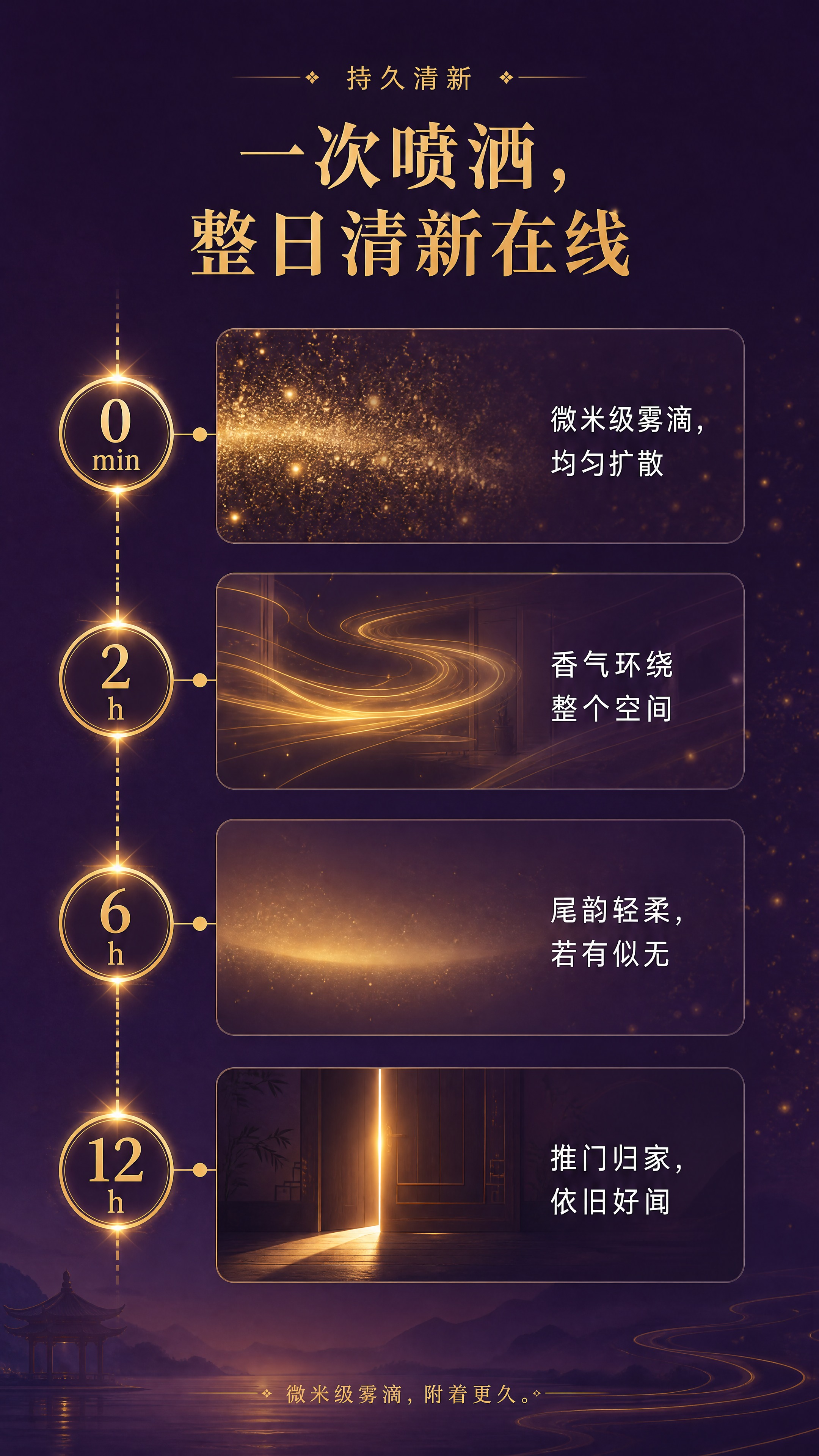 [商品] 本屏不放产品，纯数据+机理可视化。 [画面] 持久留… - 图片创意预览