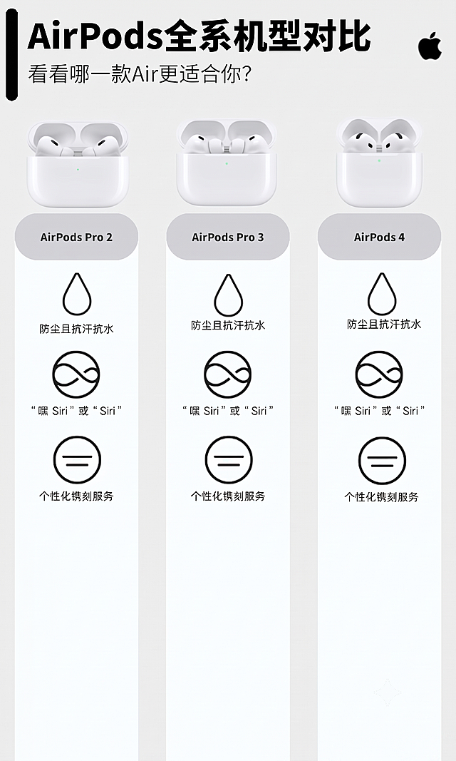 无痕去除图片右下角的小红书水印和小红书号文字，保持图片原有内容、排版和背景颜色不变
