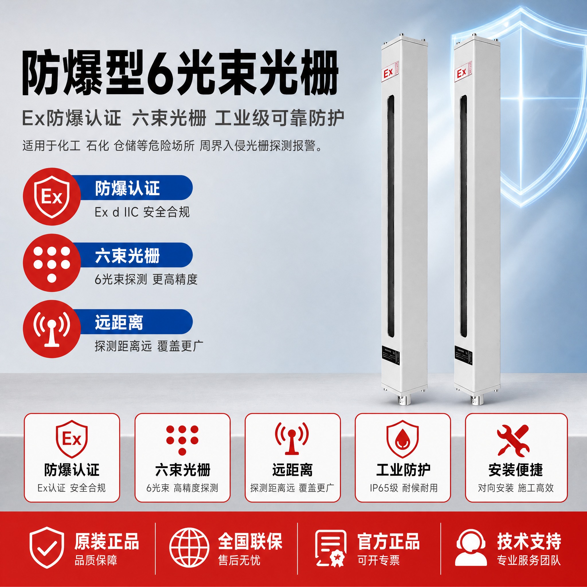 [主图-1] 商品名称：防爆型6光束光栅。主题：按参考模板版式… - 图片创意预览