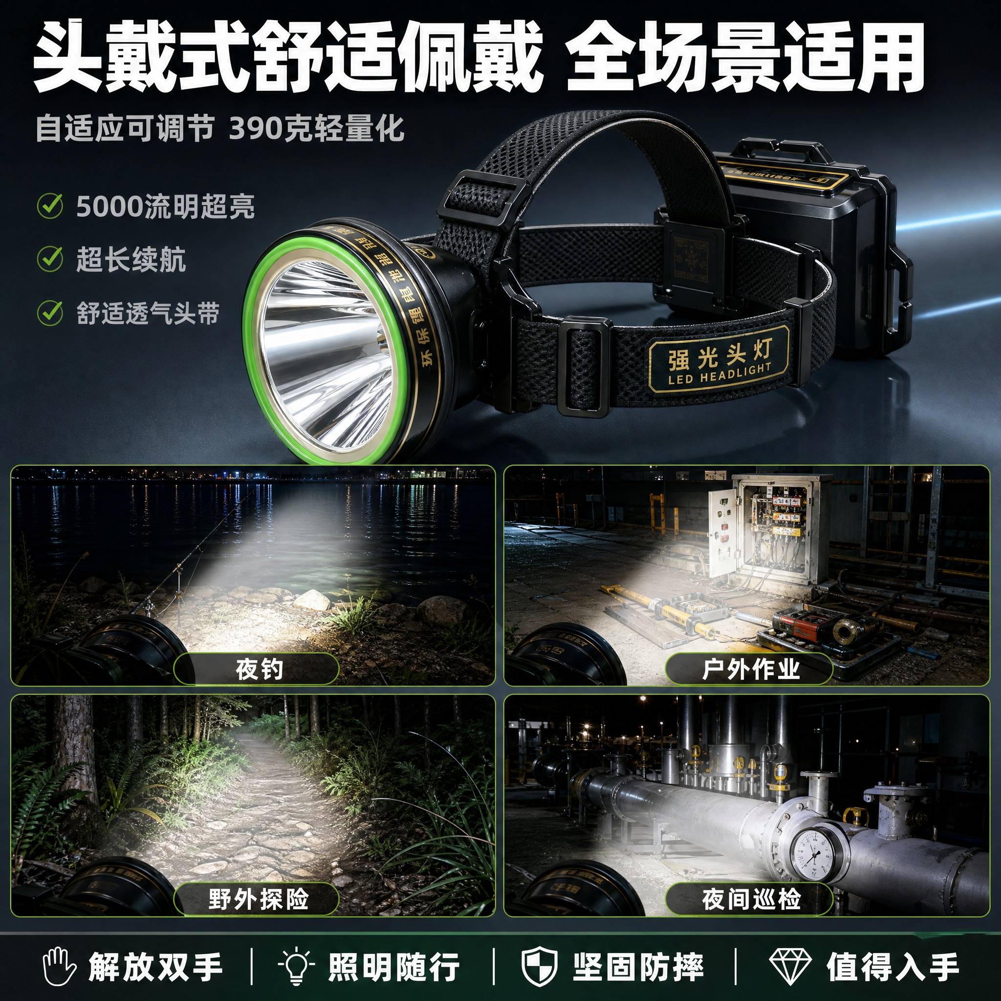 [主图-4] 主题：头戴式舒适佩戴 多场景适用 场景展示图 [… - 图片创意预览