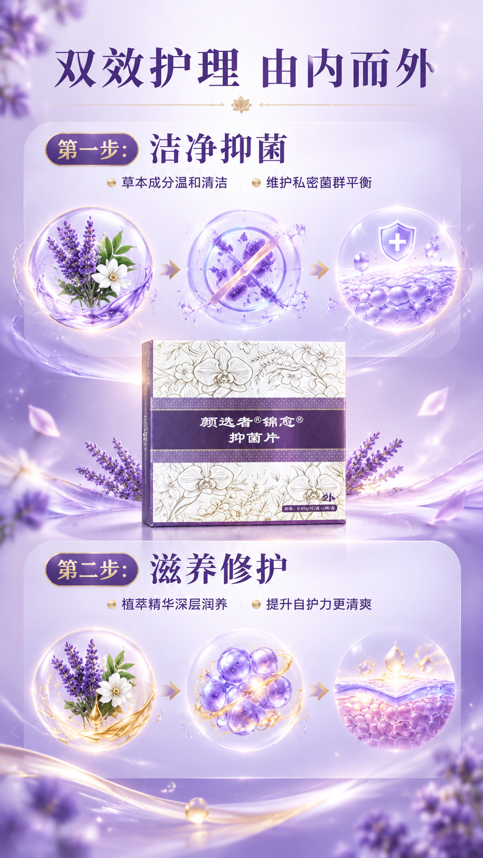 [商品] 使用【图1】颜选者®锦愈®抑菌片产品盒；保留包装盒外… - 图片创意预览