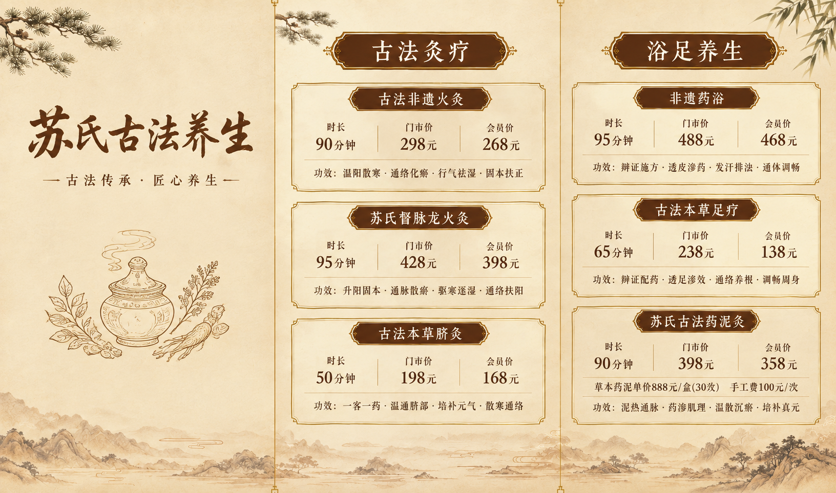 中医养生馆三折页外页展开图，横版总比例27:16（三个等宽竖折… - 图片创意预览