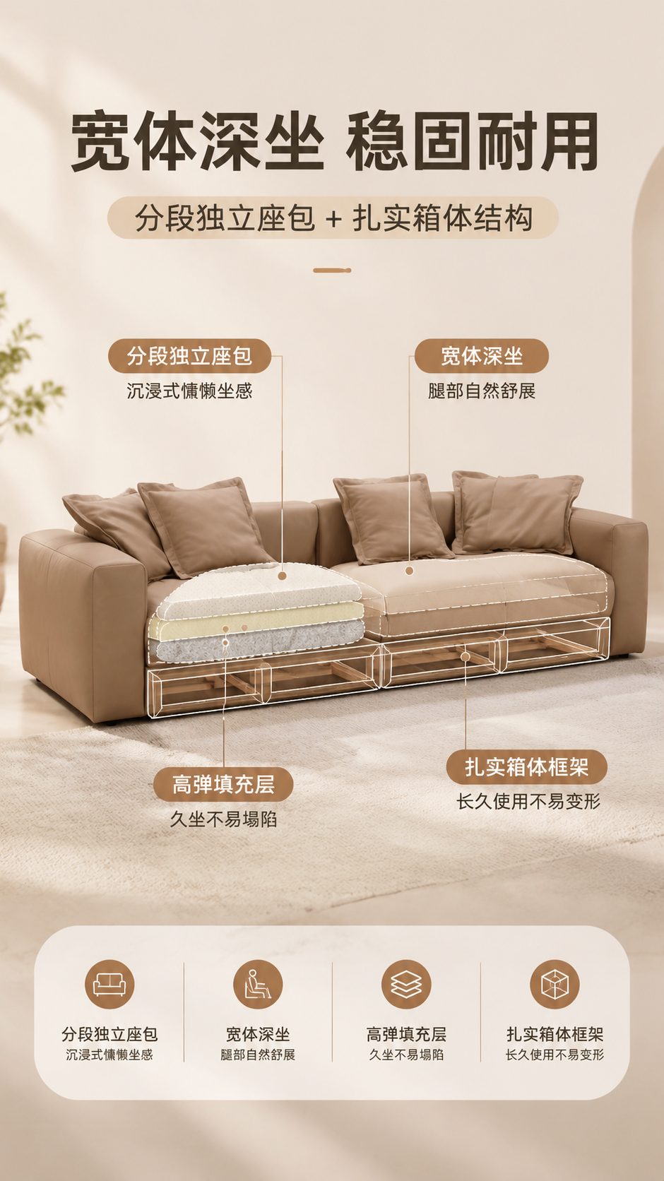 [商品] 使用【图1】LKS8825 面包沙发；保留方块造型、… - 图片创意预览