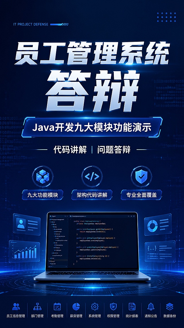 专业科技风海报，面向IT项目答辩，主视觉为大标题"员工管理系统答辩"，副标题为"Java开发九大模块功能演示"，装饰文案为"代码讲解 | 问题答辩"，卖点标签为"九大功能模块" "架构代码讲解" "专业全面覆盖"。整体采用深蓝色科技感背景，搭配简约代码元素点缀，排版分区清晰，主标题突出，专业可信，版式精美，画面比例9:16，分辨率4k