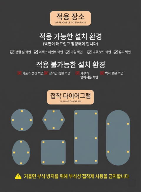 基于原图修改，将图片中的所有中文字符替换为韩语，保持原有设计布局、颜色、图片内容和其他元素完全不变，只更改文字语种。原图文案对应翻译为韩语：
적용 장소
적용 가능한 설치 환경
(벽면이 매끄럽고预览效果