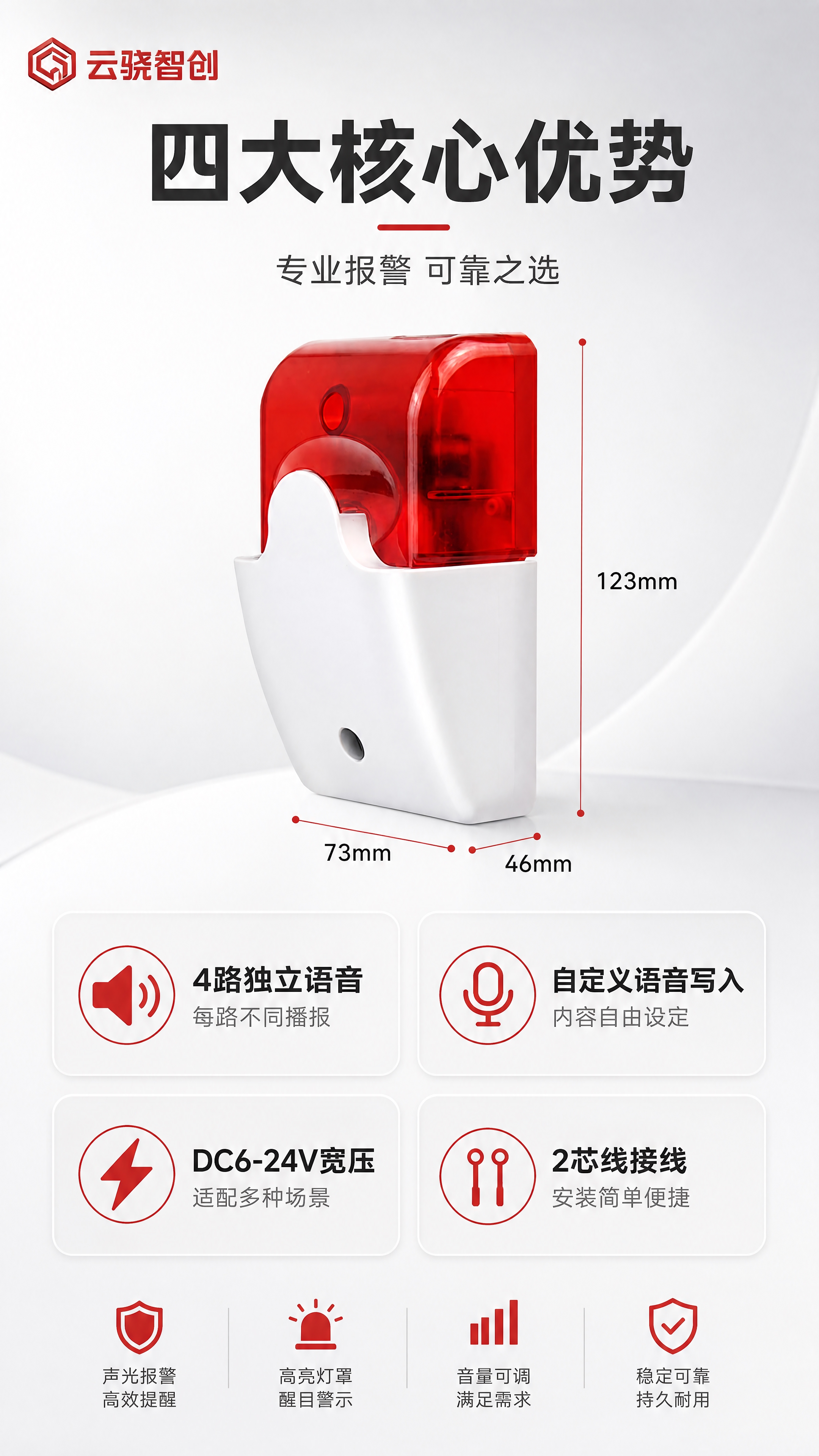 [商品] 使用【图1】自定义语音4路声光报警器；保留产品整体结… - 图片创意预览