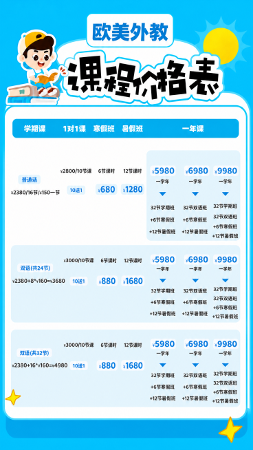 保持这张欧美外教课程价格表海报的所有内容、设计元素和原蓝色调配色不变，仅将尺寸调整为参考图（https://gdesign-dam-hz.dancf.com/36778104804976744/20c预览效果
