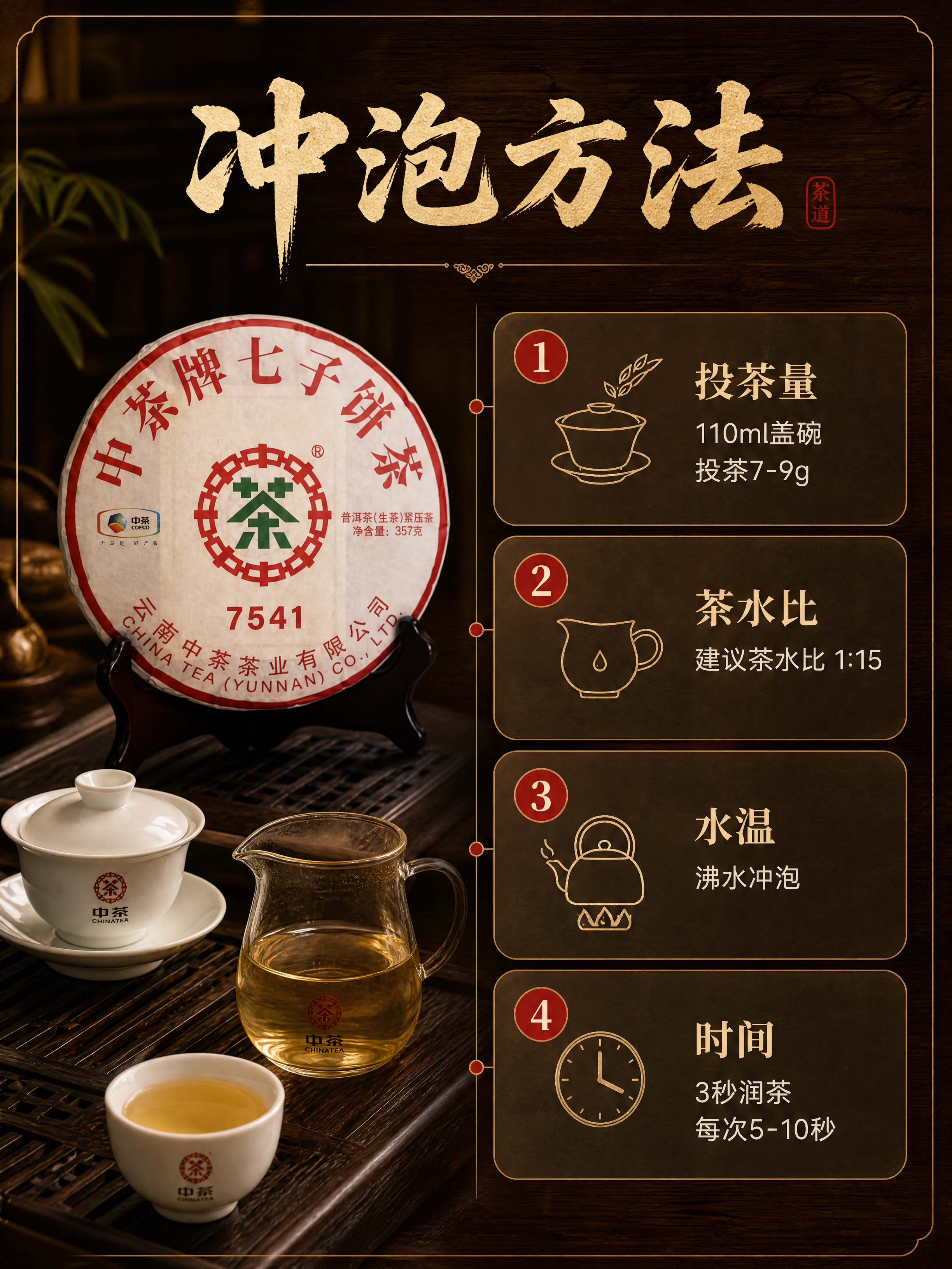 [商品] 使用【图1】茶饼正面图和【图6】茶汤图；保留茶饼包装… - 图片创意预览