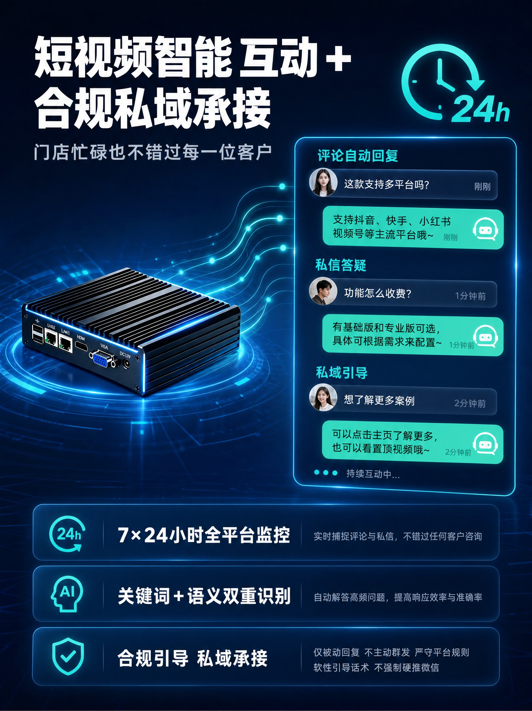 [主图-5 3:4] 智能互动+私域承接 7×24小时自动获客… - 图片创意预览