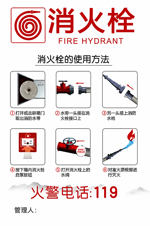 重新生成这张消火栓使用说明海报，提升画质到高清可印刷，保留所有文字和排版
