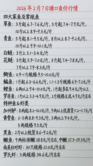 2026 年 2 月 7 日塘口鱼价行情
四大家鱼及常规鱼
草鱼：3 斤起 6.7-7.6 元 / 斤，5 斤起 7.4-7.9 元 / 斤，10 斤以上 8.9-9.3 元 / 斤
青鱼：5 斤起预览效果