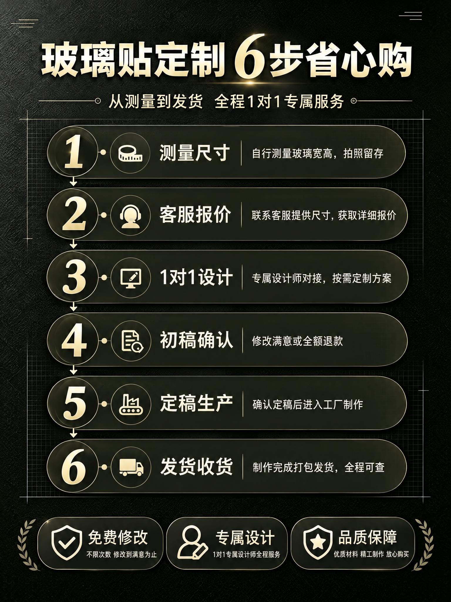 参考第一张图的高端暗黑质感设计风格：深黑色磨砂质感背景、米白/… - 图片创意预览
