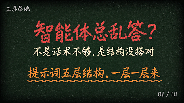 黑板粉笔风格PPT页面，横屏16:9，深墨绿色背景#1A2B22，四周轻微暗角黑色渐变边框，表面散落极淡粉笔灰斑点。左上角有灰色小字标签「工具落地」。居中偏上位置是红色粉笔大字标题「智能体总乱答？」，字号很大，加粗。紧贴下方是米白色粉笔字副标题「不是话术不够，是结构没搭对」。居中偏下是橙色粉笔字核心结论「提示词五层结构，一层一层来」，加波浪下划线。右下角灰色小字页码「01 / 10」。整体粉笔手写质感，教育类PPT封面。