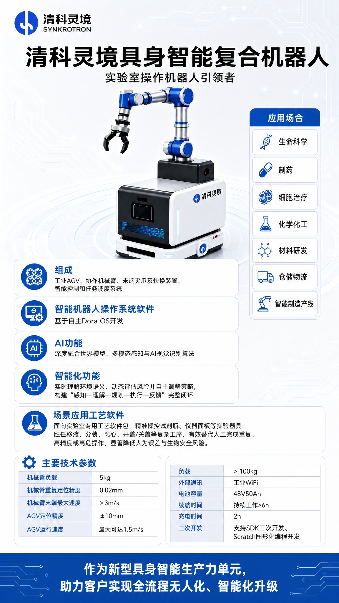将这张清科灵境具身智能复合机器人的横版海报重新设计为竖版9:1… - 图片创意预览