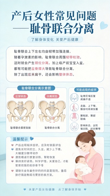将整张海报的背景颜色重新修改，替换成医院医疗科普或专业美业风格的浅淡纯净背景，要求整体风格严谨专业、干净简洁，医疗感强，保留海报上全部图文内容和排版不变预览效果