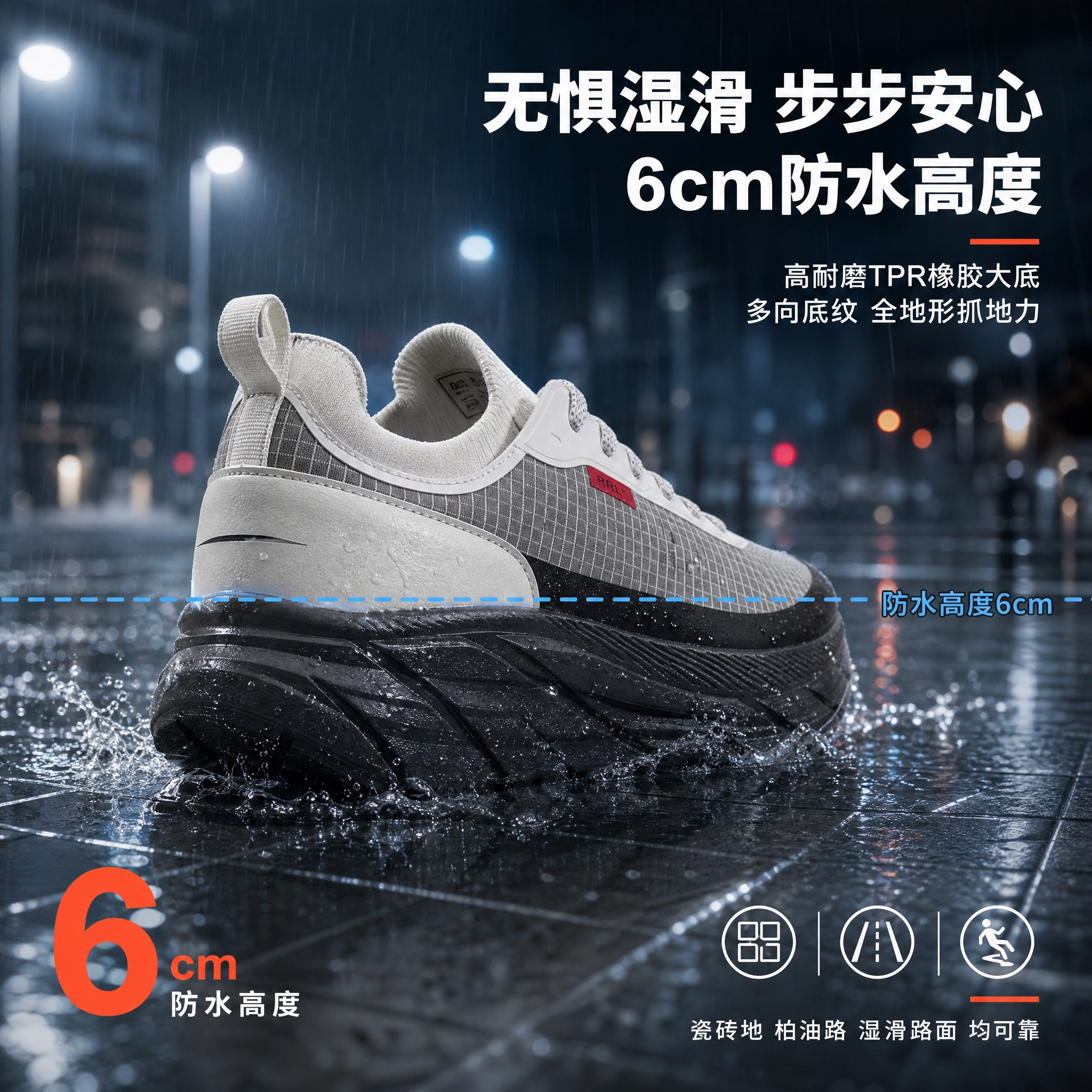 [主图-4] 防水防滑功能演示图，主题为展示6cm防水高度与湿… - 图片创意预览