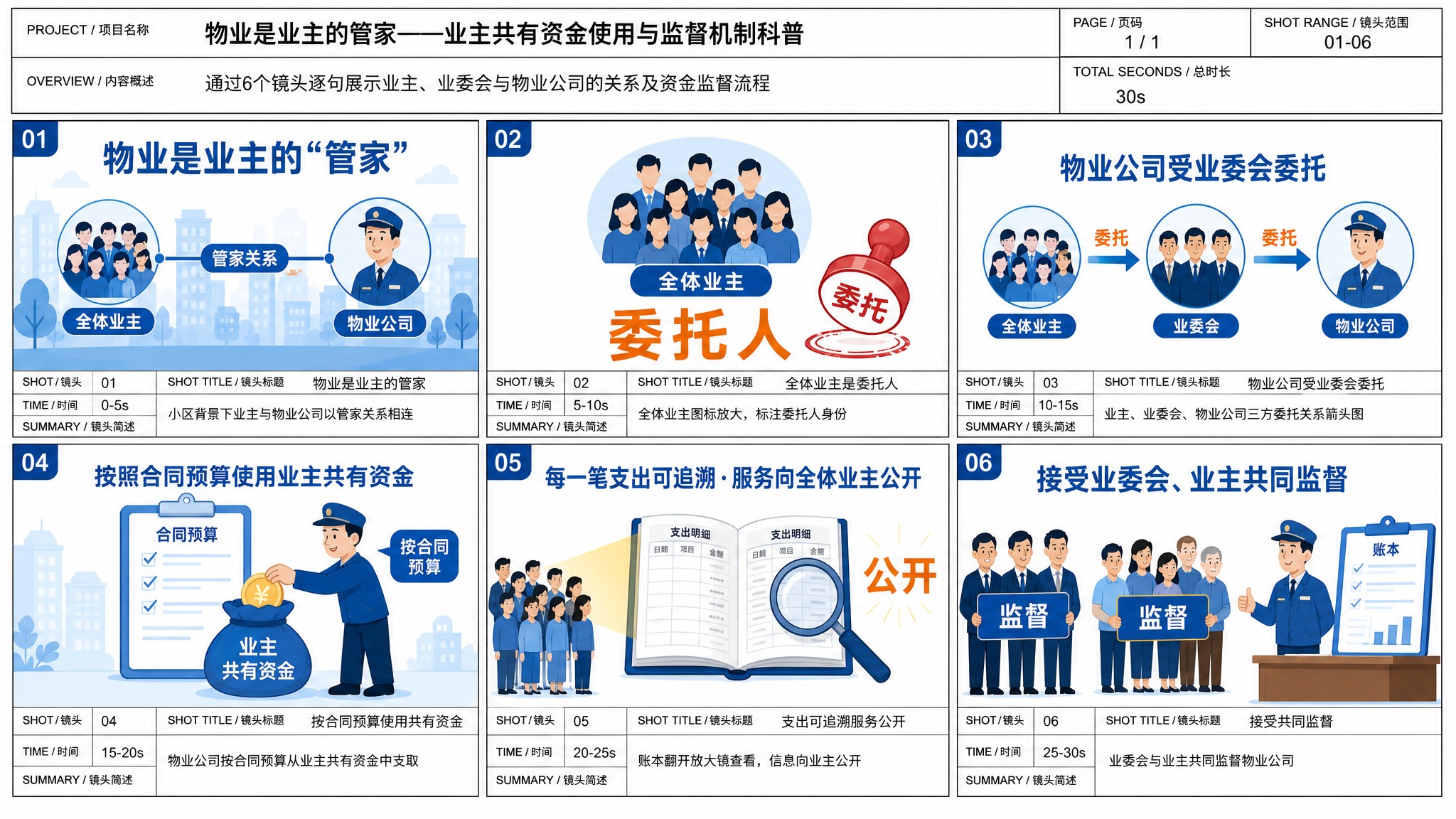 {"task":"render_one_complete_st… - 图片创意预览