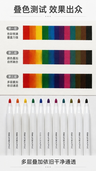 [第4屏] 功能演示，直观展示丙烯马克笔叠色测试效果。本屏使用【图5】的产品展示叠色过程
[氛围/风格] 真实测试演示，干净专业，色彩还原真实
[元素布局] 上半部分放置测试画面演示叠色，从第一层到第预览效果