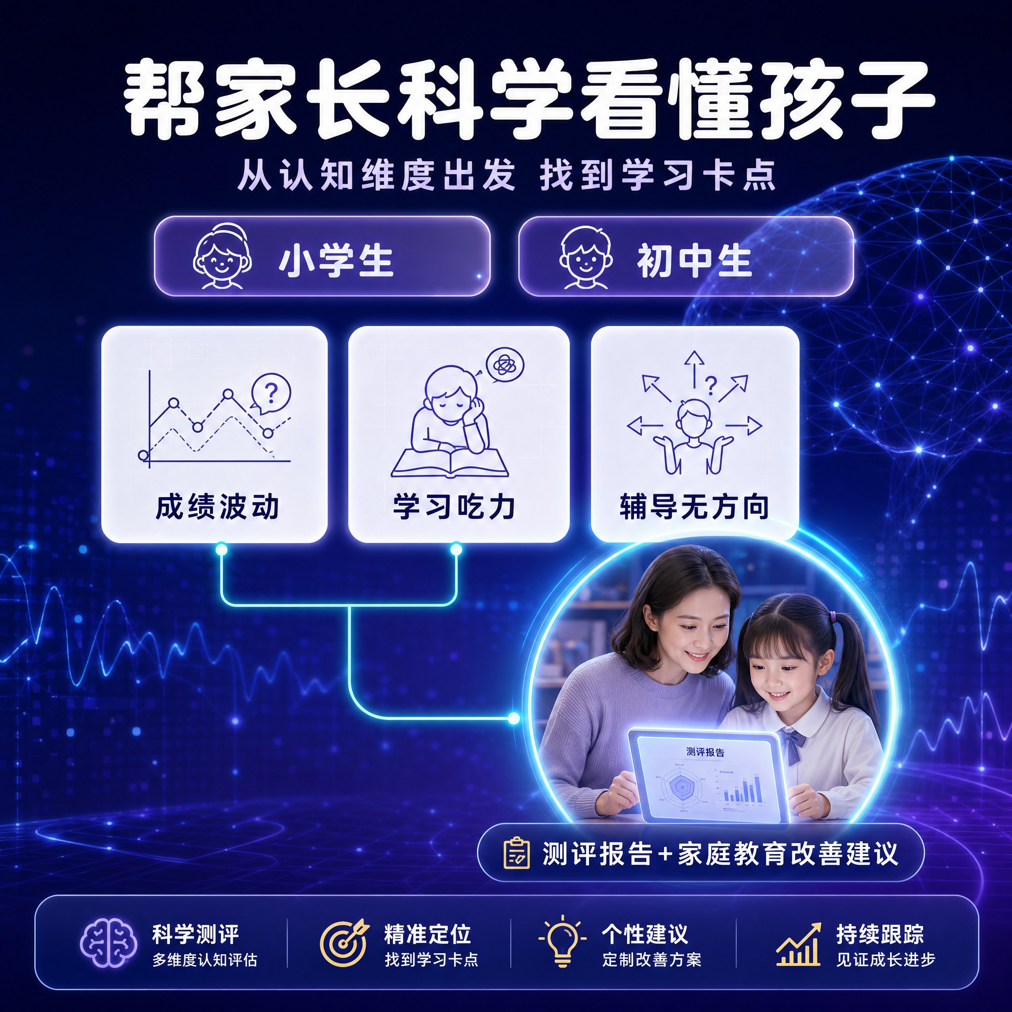[主图-4] 适配人群与成果代入·辅助种草：让小学生、初中生家… - 图片创意预览