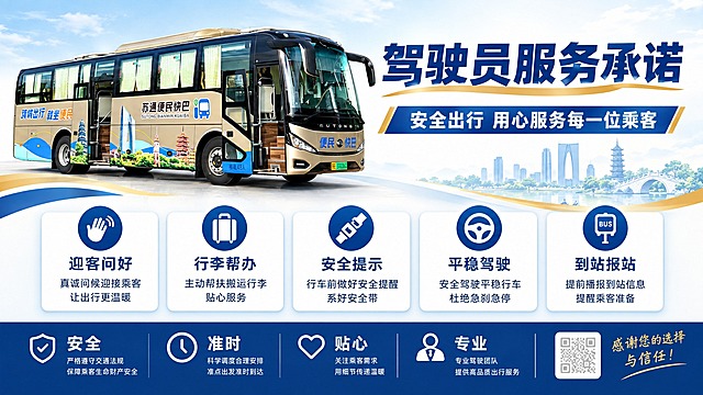 驾驶员服务承诺宣传海报，横版16:9。左侧区域用金色苏通便民快巴大巴车作为主视觉元素，车辆为香槟金色车身，车身上有苏州城市建筑彩绘图案，车辆呈45度角展示，不出现人物形象。右侧上方是大标题"驾驶员服务承诺"，下方有蓝色横幅副标题"安全出行 用心服务每一位乘客"。中间区域横向排列5个白色圆角服务卡片，每个卡片上方有蓝色圆形图标，下方是标题和小字说明：1.挥手图标+迎客问好+真诚问候迎接乘客让出行更温暖；2.行李箱图标+行李帮办+主动帮扶搬运行李贴心服务；3.安全带图标+安全提示+行车前做好安全提醒系好安全带；4.方向盘图标+平稳驾驶+安全驾驶平稳行车杜绝急刹急停；5.站牌图标+到站报站+提前播报到站信息提醒乘客准备。底部是蓝色通栏，分四格：安全、准时、贴心、专业，各配图标和小字说明。右下角有二维码占位方块和感谢语文字。整体蓝色和金色搭配主色调，扁平插画与写实车辆结合风格，版式精美，文字清晰，专业温馨的客运服务氛围。画面中不出现任何人物形象。