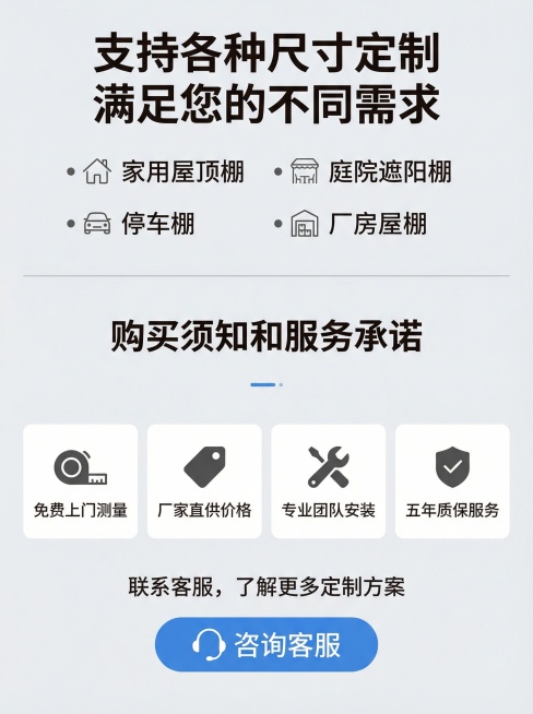 淘宝详情页底部定制服务说明，标题“支持各种尺寸定制 满足您的不同需求”，上方放可定制类型：家用屋顶棚、庭院遮阳棚、停车棚、厂房屋棚， bullet point列表清晰展示；中间放购买须知和服务承诺：“预览效果