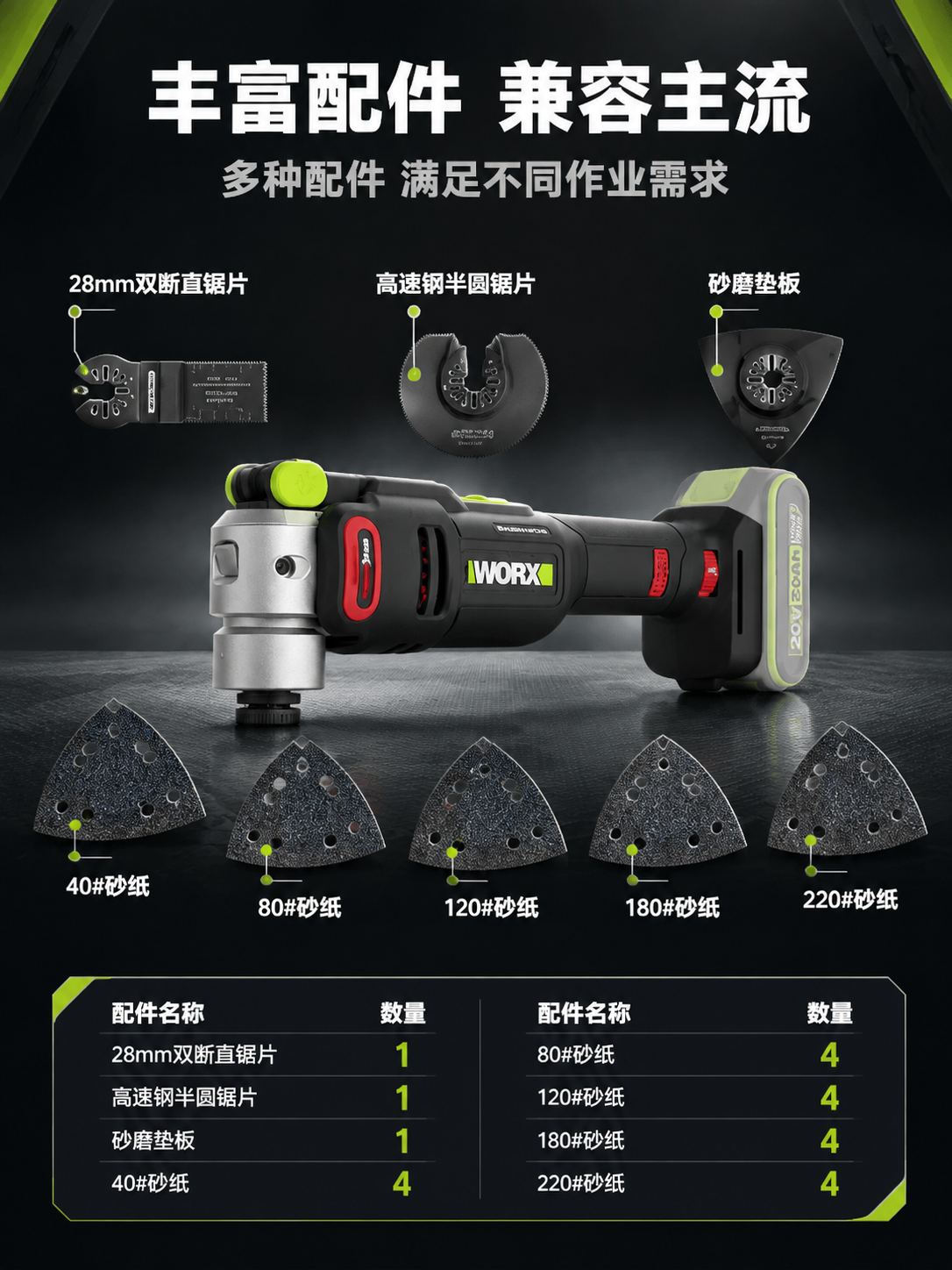 [商品] 使用【图1】威克士WU698.9 20V无刷万用宝；… - 图片创意预览