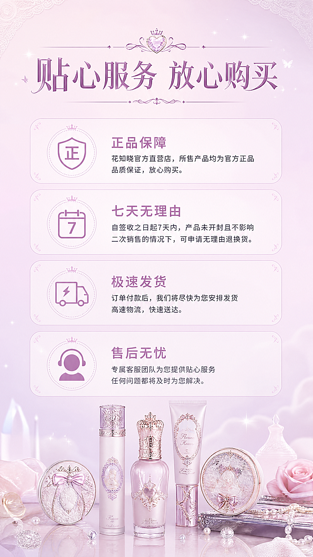 花知晓提亮液电商详情页售后服务屏，9:16竖版。整体风格延续梦幻浅粉紫色少女风，柔和商业摄影质感。顶部主标题"贴心服务 放心购买"居中，下方分四个服务模块：正品保障、七天无理由、极速发货、售后无忧，每个模块搭配简约圆形图标和文字说明。底部放置全系列产品小合影，保持产品外观颜色和原图一致。整体背景浅粉紫渐变，文字清晰可读，排版整齐不拥挤。4K分辨率，文字清晰。
[负向提示词] 产品变形，颜色偏差，文字模糊，排版混乱，水印