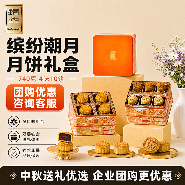 修改这张月饼礼盒主图，将右下角金色托盘上的4块切开月饼全部移除，替换为原图（第二张参考图）中的展示方式：

1. 右下角金色圆形托盘上放2个完整的月饼（不切开），月饼为金黄色外皮，带有锦华印花花纹，其中一个稍靠前侧立展示，一个稍靠后，与原图中右下方托盘上的2个完整月饼形态一致。
2. 画面左下方增加一个金色高脚玻璃点心架，架子上放1个完整月饼，月饼上方叠放1小块切开的月饼展示内馅，与原图左侧点心架的展示方式一致。
3. 画面底部中间偏左位置增加一个长条形金色小托盘，托盘上放2个完整的小月饼（带花形花纹），与原图底部长托盘展示一致。
4. 花瓶中的花改为原图中的白色小花配粉紫色花束样式，花瓶形态保持白色陶瓷质感。
5. 背景从暖橙色带月亮桂花的风格，改回原图的浅米色纯色背景，去掉大月亮和桂花枝。
6. 保留所有文案元素（主标题、团购优惠、3个卖点图标、底部通栏）和左上角品牌Logo，文案内容和位置不变。
7. 礼盒主体（橙色方盒、两个打开的双层铁盒及内部月饼）的外观和摆放位置保持与当前图一致。