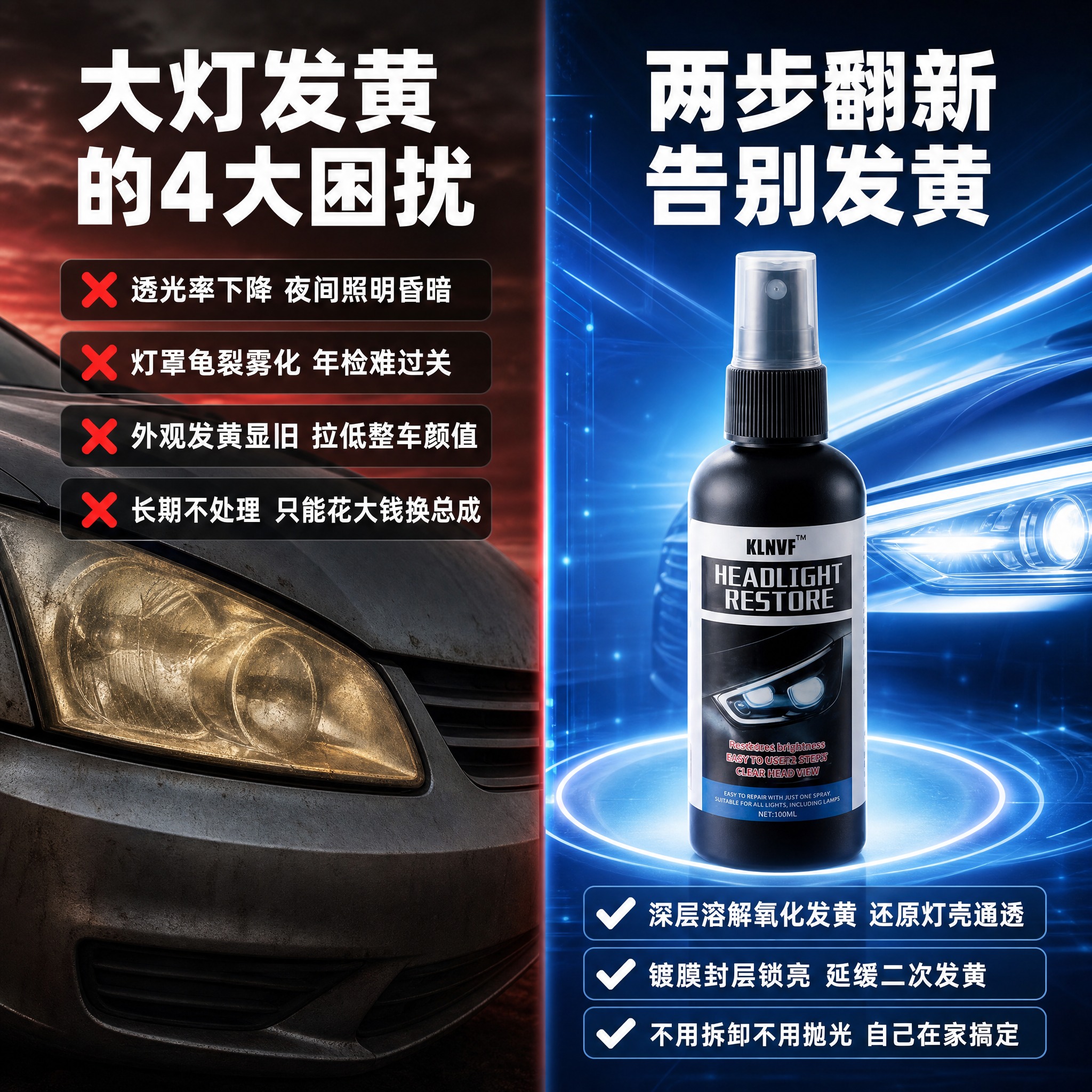 [主图-4] 大灯发黄困扰与翻新方案对比，左右分栏痛点对比图。… - 图片创意预览