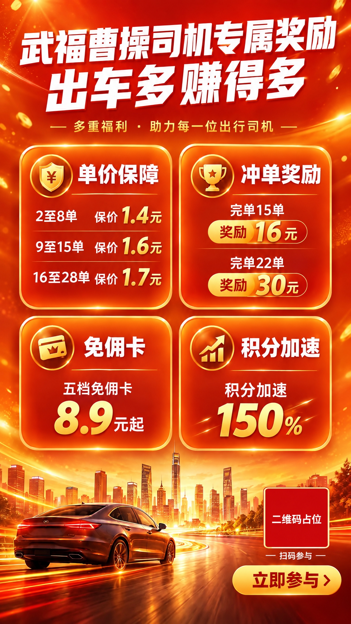 基于参考图的司机奖励活动海报，将主标题改为武福曹操司机专属奖励… - 图片创意预览
