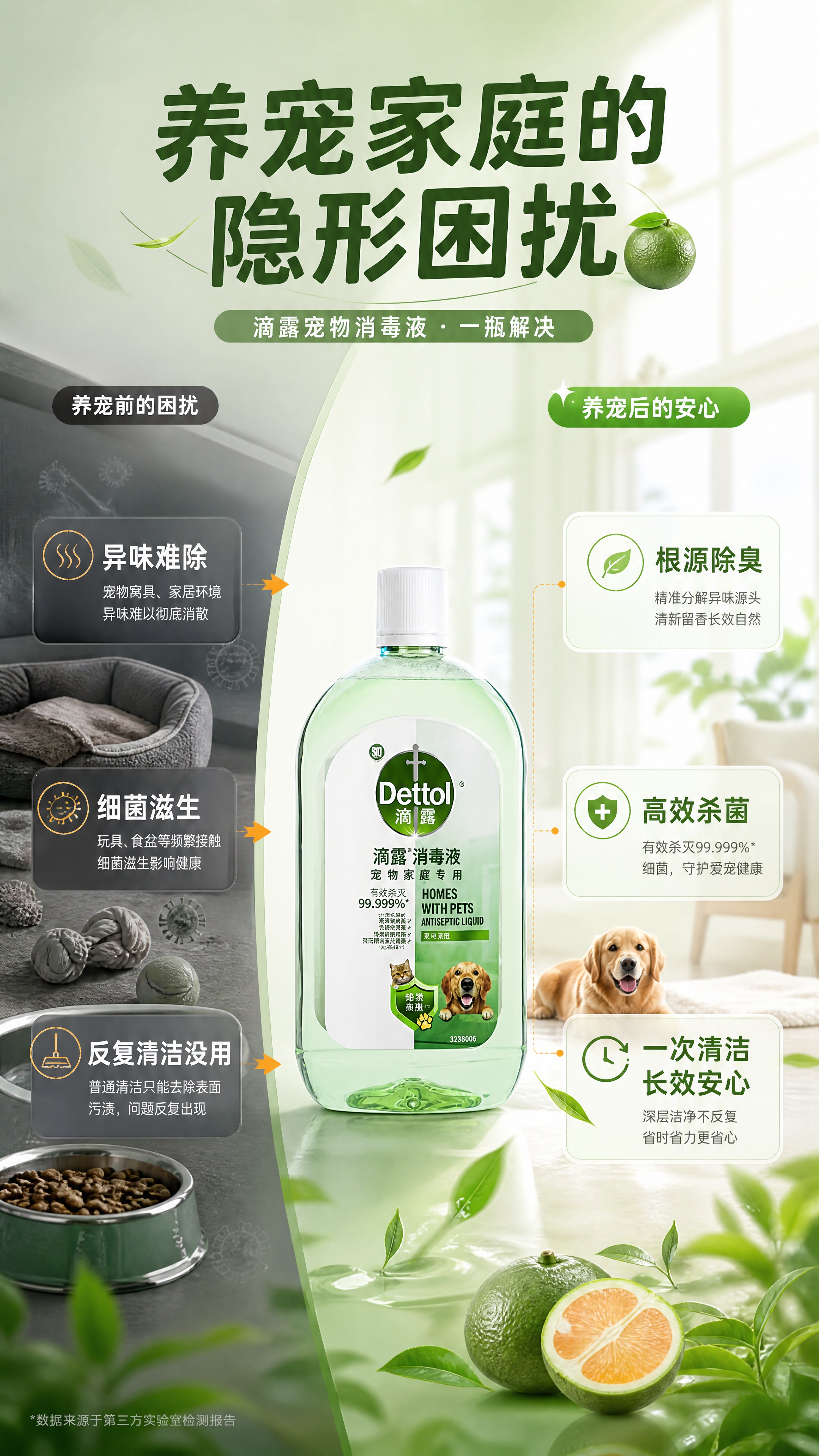 [商品] 使用【图1】滴露宠物消毒液1L装茶语青柑香透明绿瓶；… - 图片创意预览