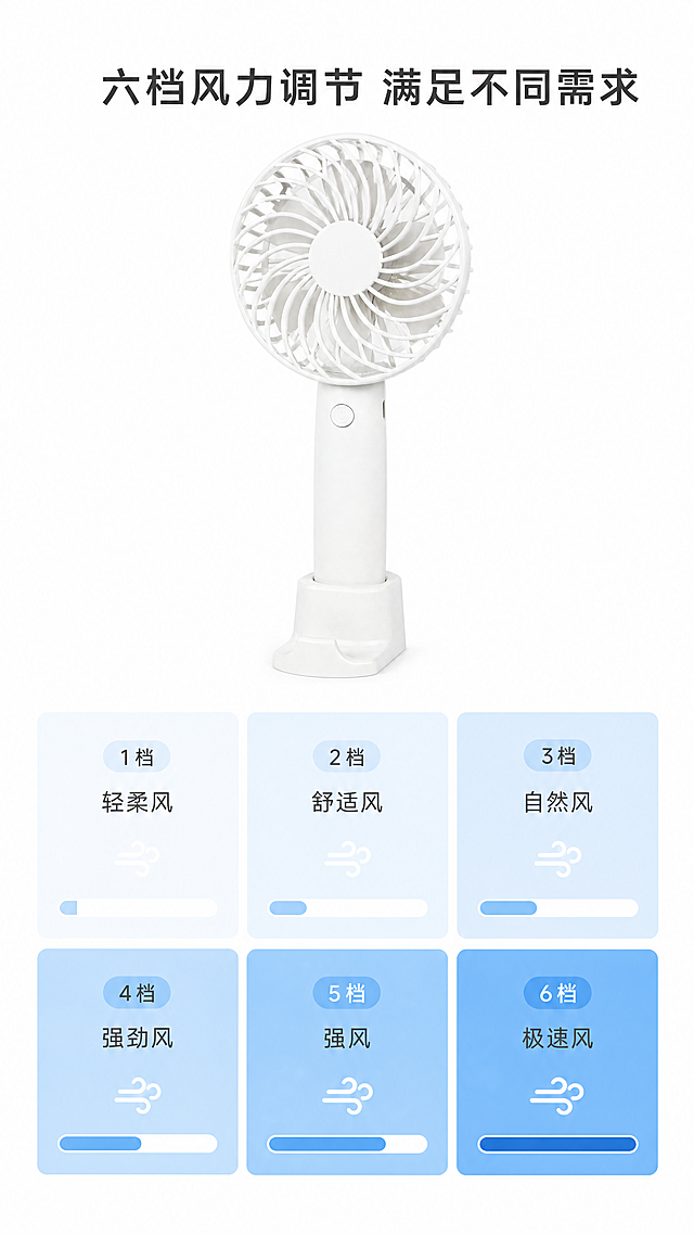 「图片1」「图片1」「图片1」「图片1」「图片1」「图片1」，生成详情页，商品名称为小风扇，适配淘宝/天猫平台，单图比例为9:16，需求屏数为8张，需要手持风扇图。和放到包里的图，M1小风扇参数
1503无刷航模电机1.电池可更换 电池型号186503.2000mAH大容量电池
16000高转速
桌面(送底座)/手持二合一6档风力调节
小巧便携，轻松放包包 底座可以当手机支架。