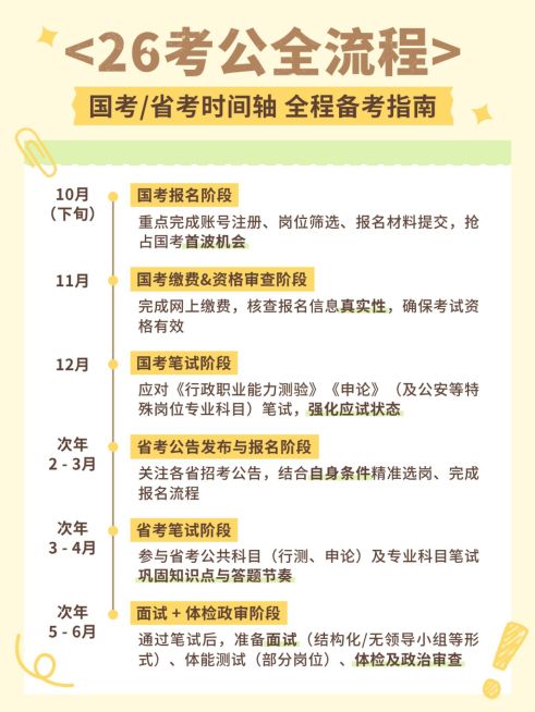 吸睛设计教育培训小红书封面模板预览效果