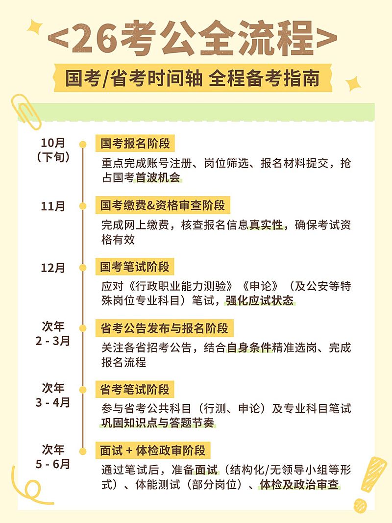 吸睛设计教育培训小红书封面模板