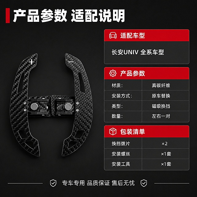 [第8屏] 详情页产品参数与适配信息-规格参数适配车型配件清单收尾屏。本屏使用【图1】作为产品参数展示图。
[氛围/风格] 专业参数信息风，清晰规整，理性收尾，购买决策参考。
[元素布局] 画面左侧约35%区域放置碳纤维拨片产品全貌图，正面角度，占比适中；右侧约65%区域为参数信息区，分为适配车型、产品参数、包装清单三个模块，每个模块有标题栏和内容行，表格式布局清晰明了；背景为深灰黑色，参数区有浅深色块区分不同模块，整体干净专业；产品外观与输入产品图一致。
[光影质感] 产品均匀照明，清晰展示全貌，参数区明亮清晰，整体光线均匀，信息可读性优先。
[配色色系] 全局底色 #1A1A1A 深黑灰；主色深灰参数表格 + 白色文字；辅助色红色标题栏 #E60012、灰色分隔线。
[视角构图] 左产品右参数的左右分栏布局，阅读动线从左到右、从上到下。
[文字版式] 版式为左产品图 + 右三模块参数表。顶部通栏大标题「产品参数 适配说明」，白色粗体，左侧红色竖线装饰；右侧三个模块：模块1「适配车型」红色标题栏，内容「长安UNIV 全系车型」；模块2「产品参数」红色标题栏，内容列表「材质：真碳纤维 / 安装方式：原车替换 / 类型：磁吸换挡 / 数量：左右一对」；模块3「包装清单」红色标题栏，内容「换挡拨片×2 / 安装螺丝×1套 / 安装工具×1套」；底部居中一行售后保障小字「专车专用 品质保证 售后无忧」。
[比例分辨率] 1:1 方图比例，4K 分辨率，文字清晰可辨，高清画质。
[负向提示词] 产品变形，参数文字错乱，文字过小，水印，背景杂乱，虚构认证标志。