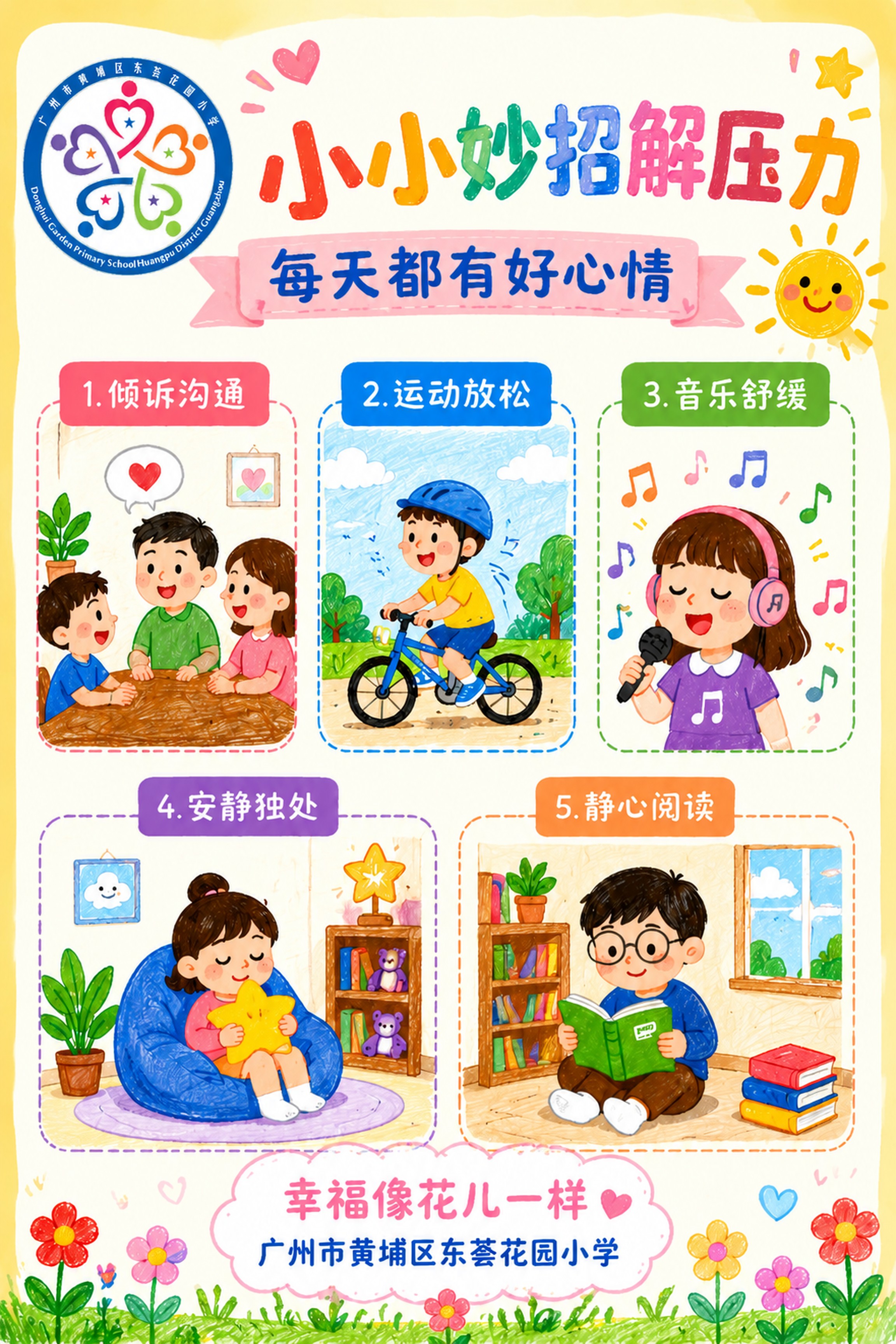 在原有儿童心理科普知识海报基础上，左上角增加提供的广州市黄埔区… - 图片创意预览